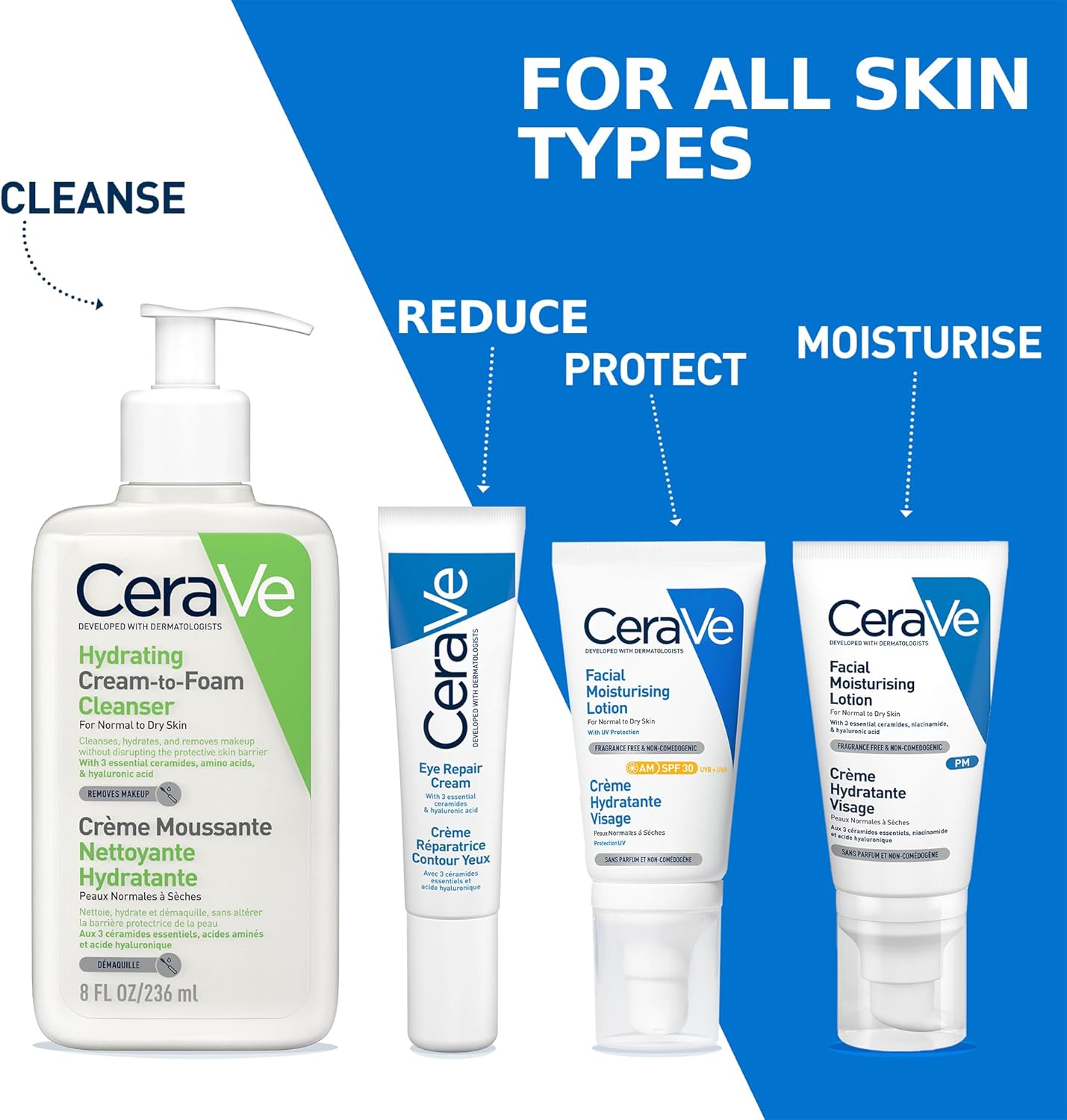 Eye Repair Cream with 3 Essential Ceramides and Hyaluronic Acid for Dark Circles & Puffiness 14Ml